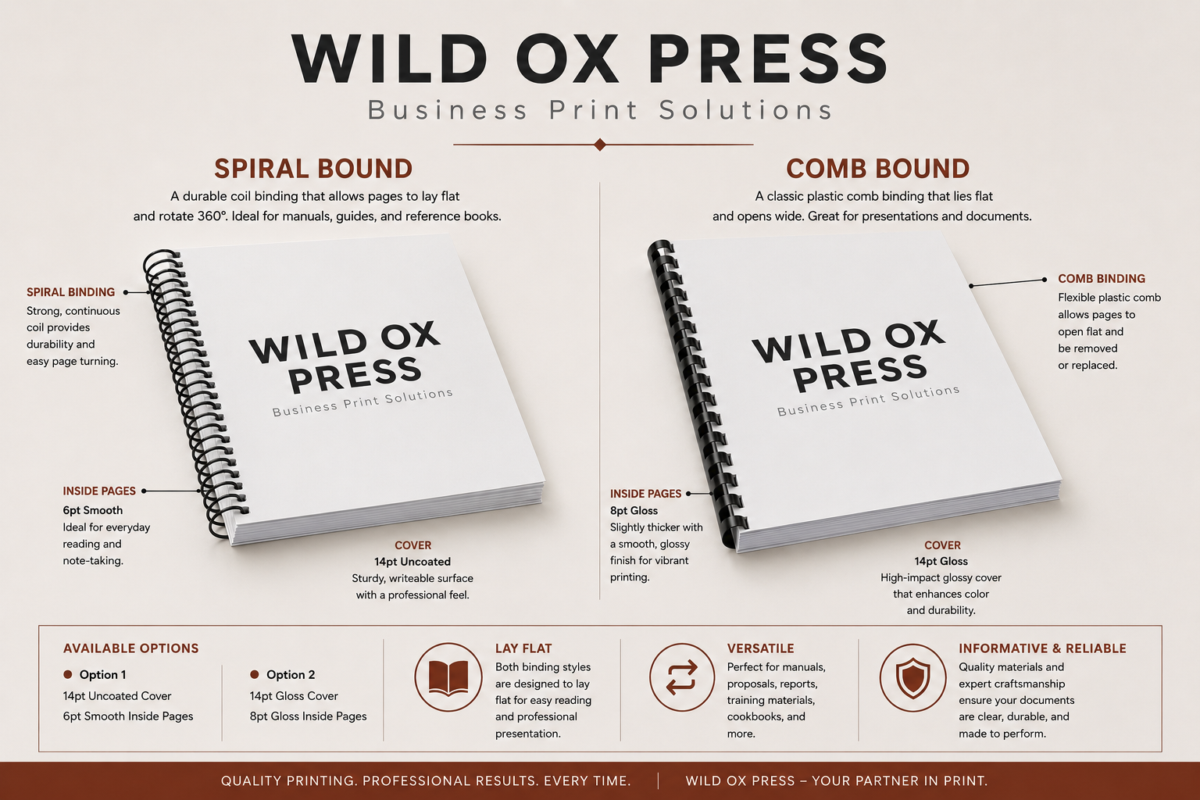 Booklets (Comb, Spiral or Wire-O) 6 wildoxpress-bookletoptions